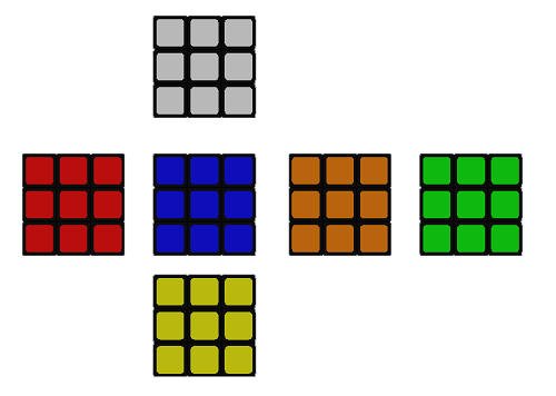 Виды на чертежах на примере Кубика Рубика